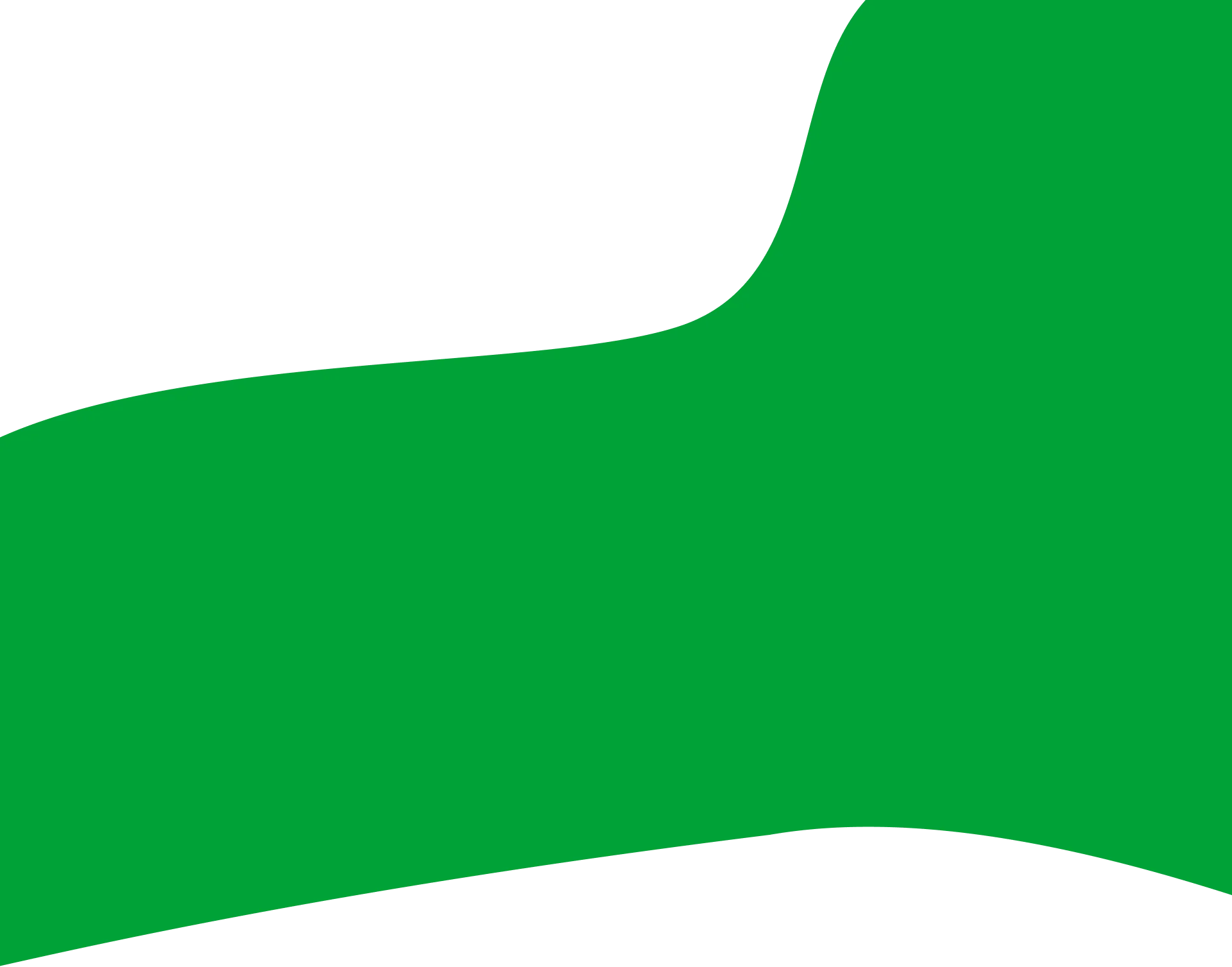 Kitla | Importance of Agriculture
